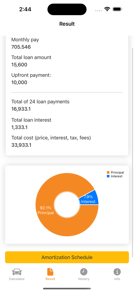 Schermata dei risultati del calcolatore di prestito auto che mostra la ripartizione dei pagamenti mensili e il grafico degli interessi