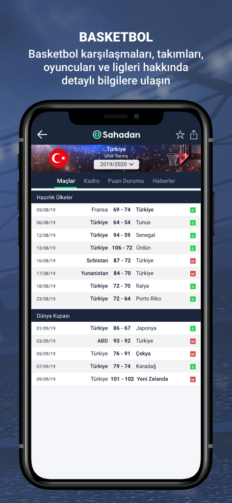 Sahadan Canlı Sonuçlar - Sahadan mobile app interface showing basketball match results and scores for the Turkish national team