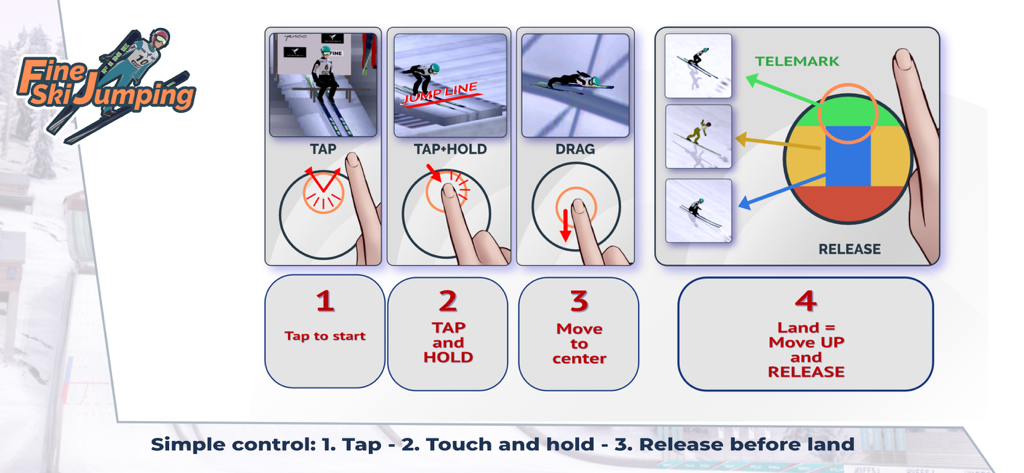 Fine Ski Jumping - 점프 및 텔레마크 착지를 위한 탭 홀드 드래그 및 릴리스 컨트롤을 보여주는 Fine Ski Jumping 튜토리얼 화면