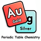 Periodic Table: Chemistry Game