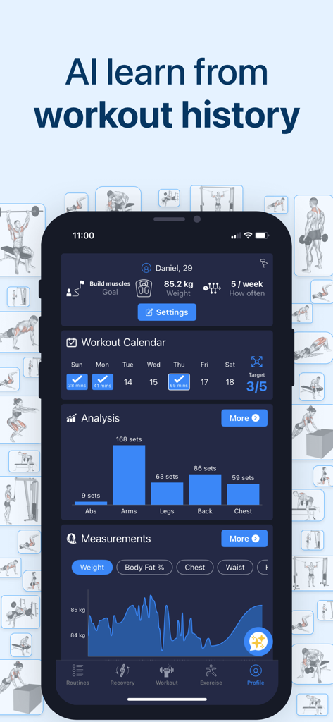 Fitness Planner app dashboard showing workout history analysis and muscle group progress charts