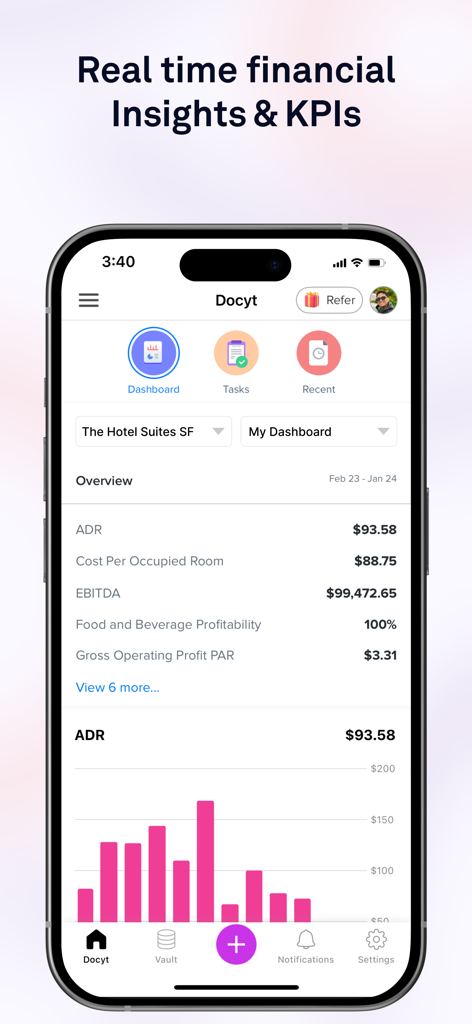 Docyt: Real-Time Bookkeeping - Panel de la aplicación móvil de Docyt que muestra información financiera en tiempo real e indicadores clave de rendimiento del negocio.