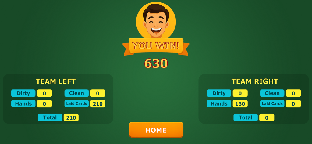 Bukharo - A victory screen in the Bukharo card game showing team scores and a you win message