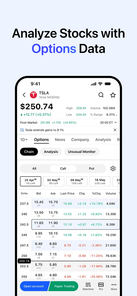 Stock Screener, AI Scanner - オプションチェーン、ストライク価格、市場データを含むテスラ株のオプションチェーンを表示する Ainvest アプリ