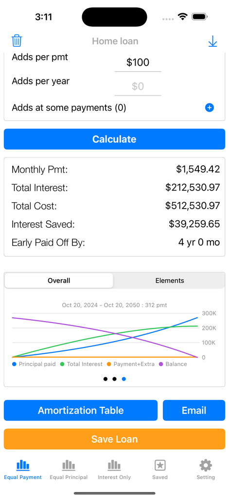 Loan Calculator - Home Payment - Interface de um aplicativo de calculadora de empréstimo mostrando resultados de pagamento mensal e um gráfico de amortização com juros economizados de pagamentos extras