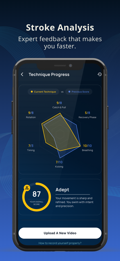 Swim Success: Swim Workout App - Swim Success app interface showing detailed stroke analysis and technique progress score