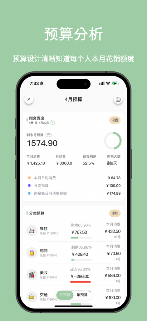 Xiao Qing Zhang app budget analysis screen showing monthly spending and category reports