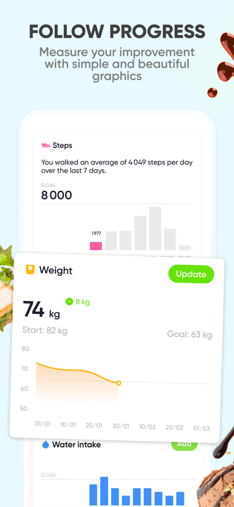 Tela do aplicativo Nutri Coach mostrando gráficos de progresso de perda de peso e contagem de passos diários