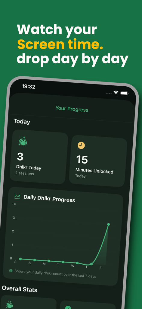Scrolldeeds - Mobile app interface of Scrolldeeds showing daily dhikr progress and screen time statistics with a growth chart.