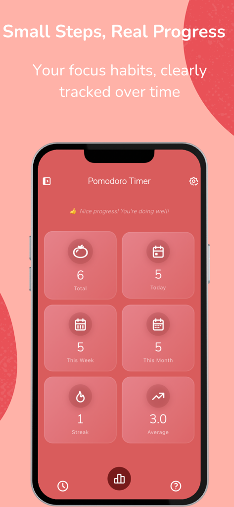 Ein minimalistischer Mobile App-Bildschirm, der Fokus-Sitzungsstatistiken anzeigt, einschließlich Gesamtsitzungen, täglicher Fortschritte und Fokus-Streaks.