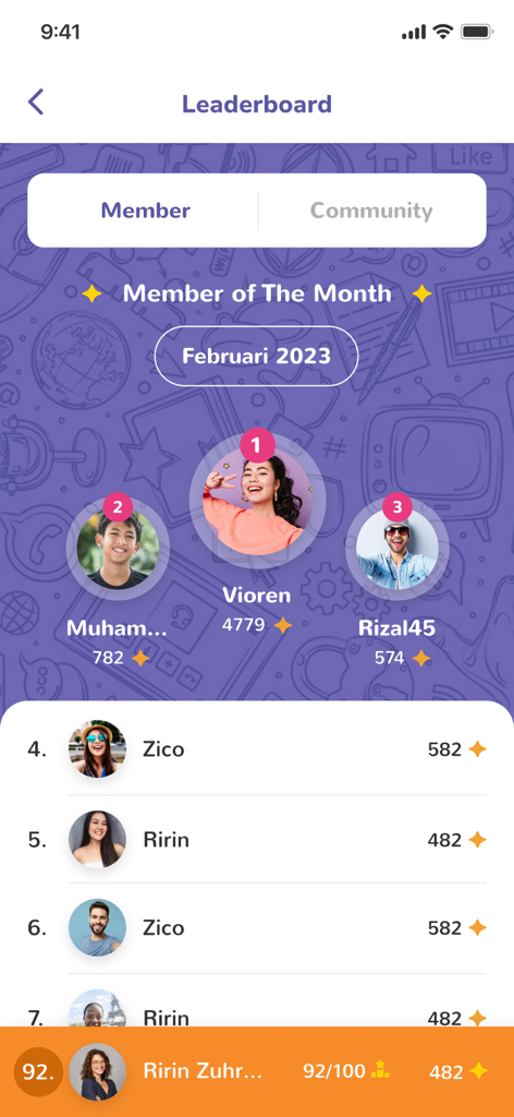 Youniverse - Community - Youniverse app leaderboard screen showing top members of the month with profile pictures and star points