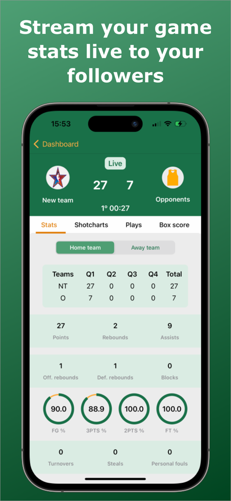 Basketball Stats Assistant - Live basketball game statistics dashboard showing team performance metrics and shooting percentages