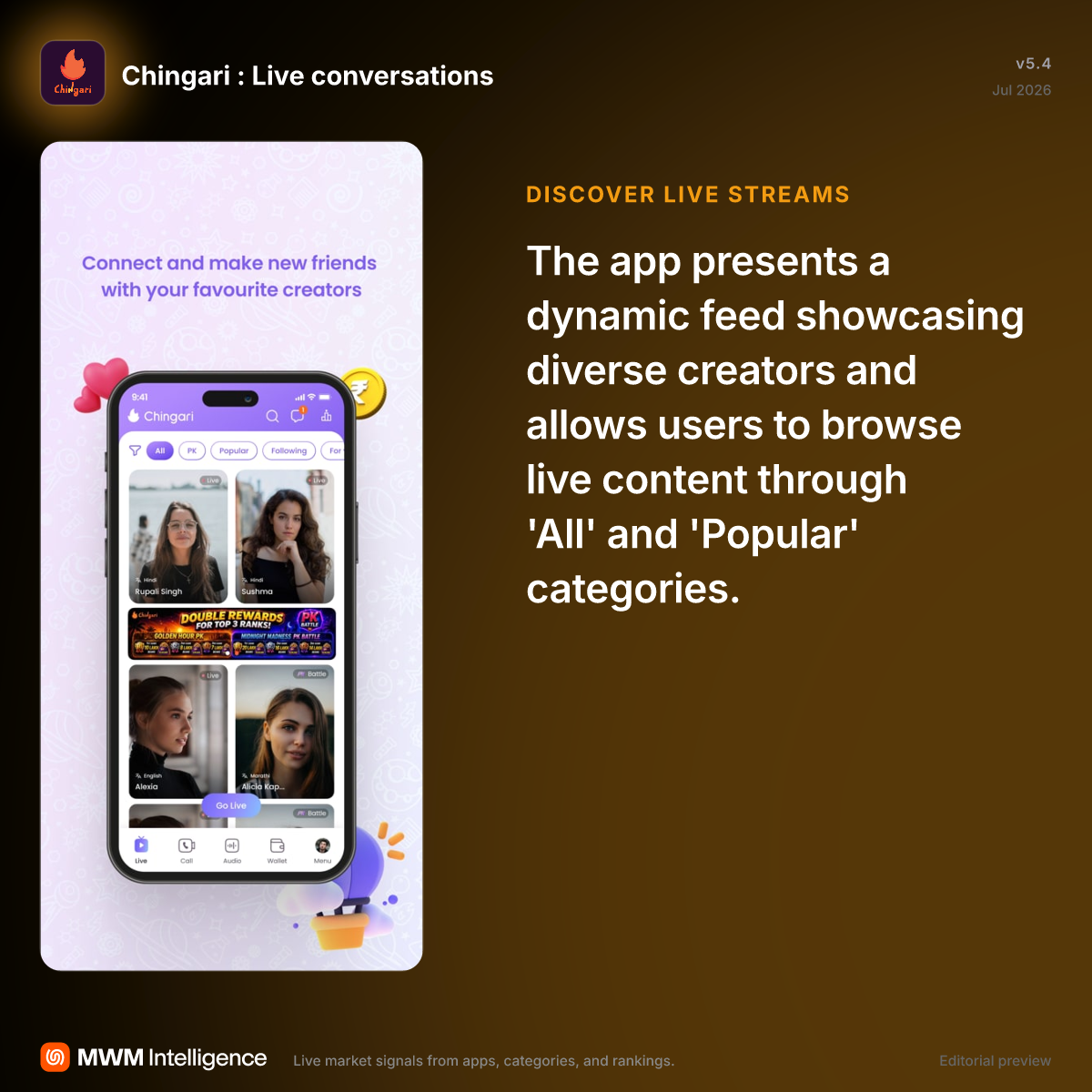 Chingari : Live conversations - Social Networking App | MWM
