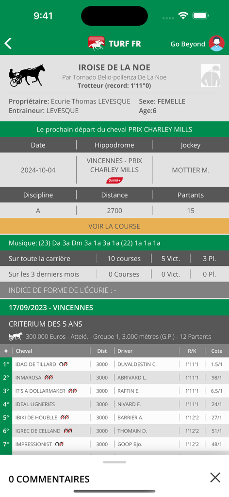 Profil détaillé d'un cheval de course montrant les statistiques de carrière et les résultats des performances passées sur l'application TURF FR