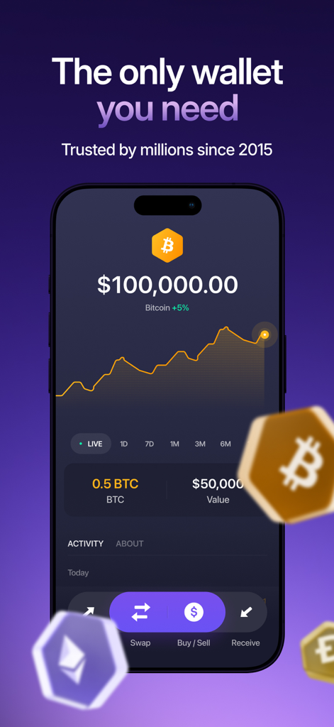 Aplicativo de carteira de criptomoedas Exodus mostrando o saldo do portfólio de Bitcoin e o gráfico de preços em tempo real em um smartphone