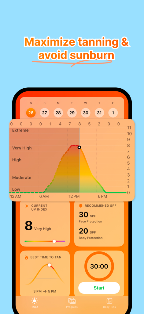 Sunkiss AI - Tan & UV Tracker - The Sunkiss AI app interface showing a UV index forecast chart, SPF recommendations, and a tanning timer to prevent sunburn.