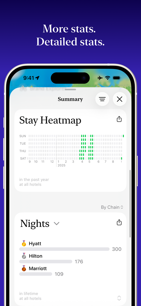 Awaybook: Hotel Tracker - Awaybook app screenshot showing a stay heatmap and a bar chart of nights stayed at Hyatt Hilton and Marriott hotels.
