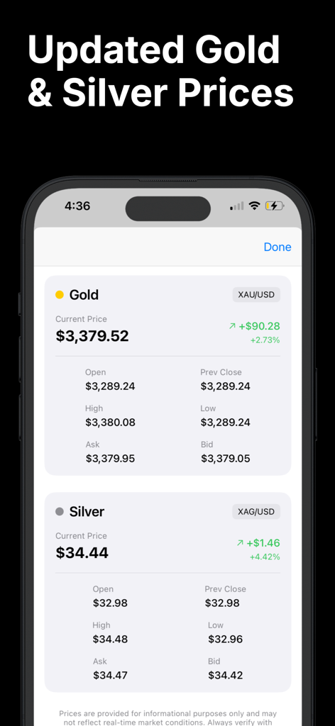 Coin Value Identifier - Schermata dell'applicazione mobile che mostra i prezzi spot aggiornati di oro e argento