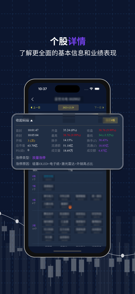Detailed stock information and performance data on the Review Box trading app