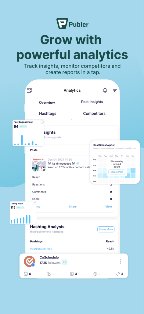 Publer: Social Media Tools - Publer social media analytics dashboard showing engagement insights and competitor tracking
