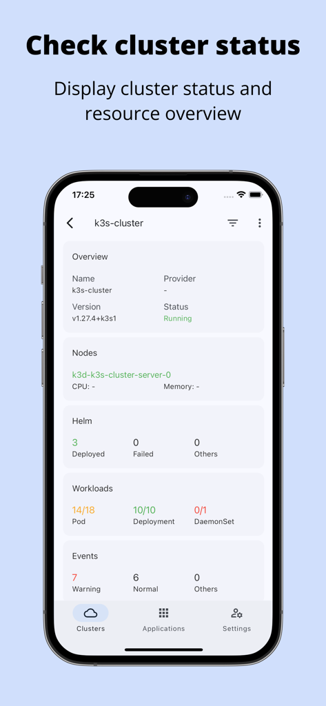 Kubeterm - Kubernetes client - Kubeterm mobile app interface showing a Kubernetes cluster status and resource overview dashboard.