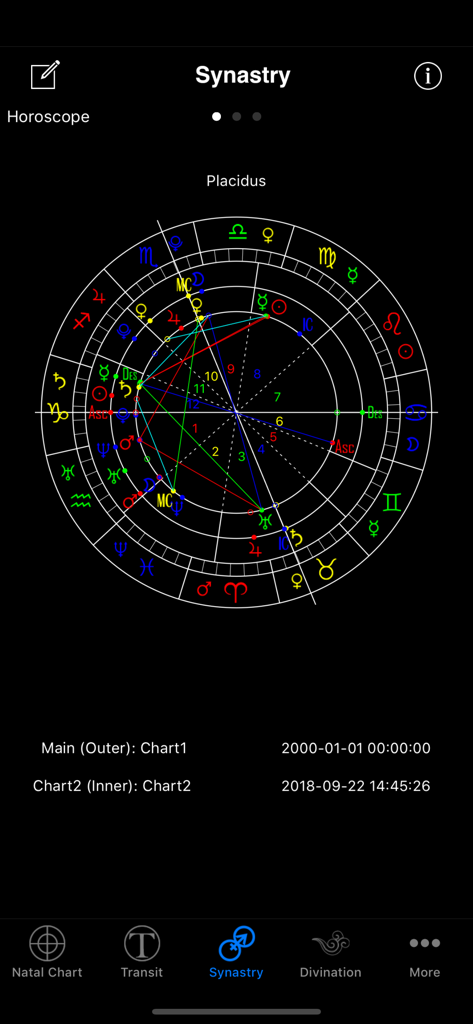 Easy Astro+ Astrology Charts - Reference App | MWM