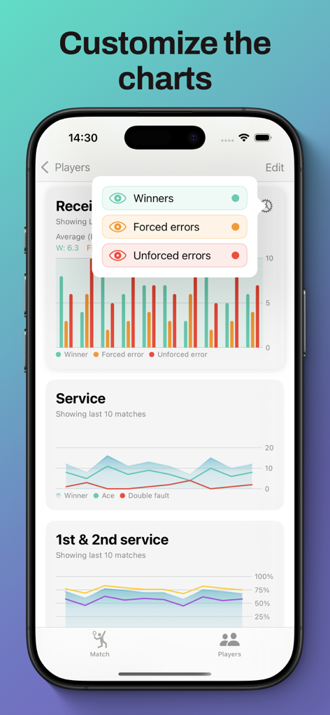 Interfaz de la aplicación GameStat&Math que muestra gráficos de rendimiento de tenis personalizables para ganadores, errores y estadísticas de servicio.