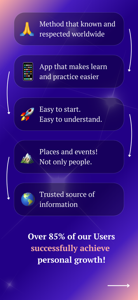 22 Energies: Destiny Matrix - Promotional screen highlighting the benefits of the 22 Energies app for spiritual practice and personal growth