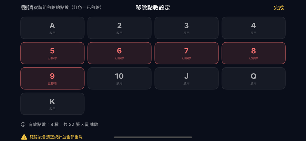 射龍門 - 將春節經典牌局帶到手機上，隨時隨地都可以來一場！ - Card point removal settings screen in the Shoot the Dragon Gate app showing a grid of card values from Ace to King with some points marked as removed