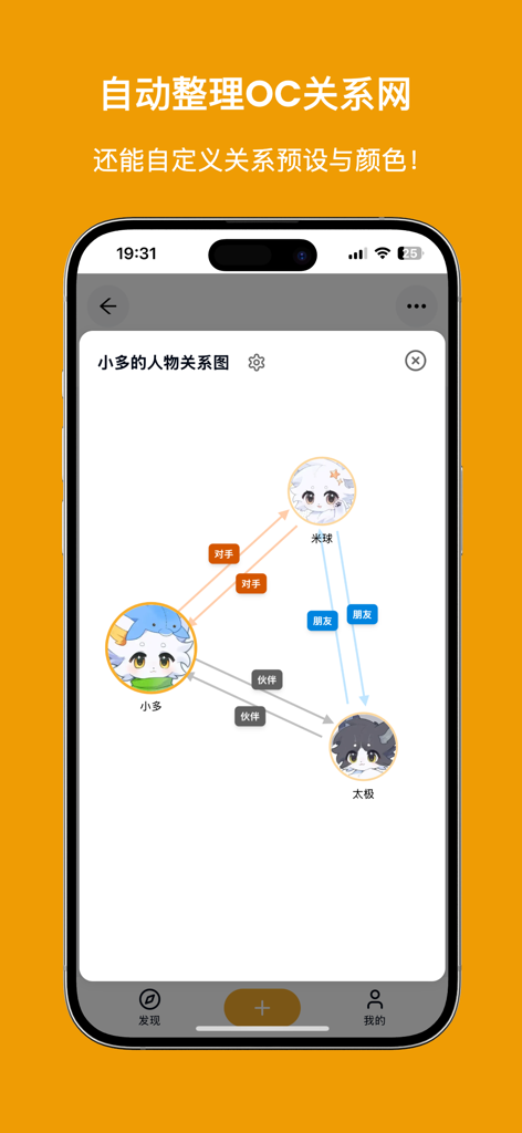 米球岛 - 懂你OC世界观 - Uma teia visual de relacionamento de personagens no aplicativo Ilha Miqiu mostrando conexões entre personagens originais com setas rotuladas