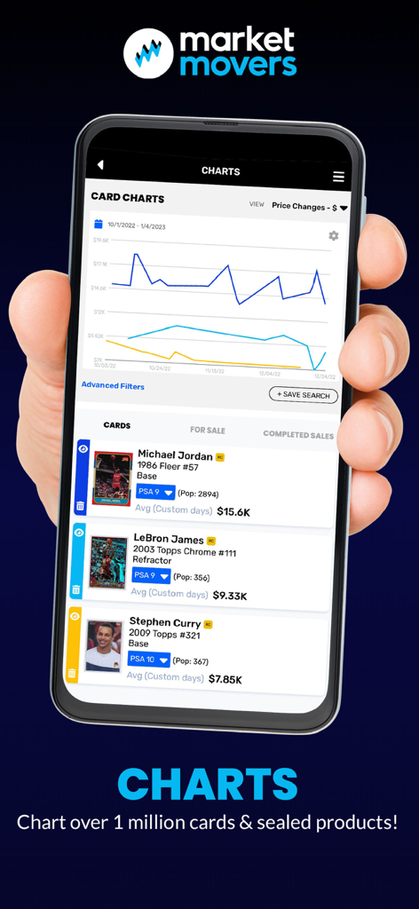 Market Movers - The Market Movers app displaying price charts and market value data for Michael Jordan and LeBron James sports cards