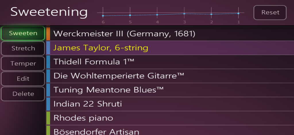 Interface of Airyware Tuner showing professional sweetening and temperament presets for instruments like James Taylor 6 string guitar and Rhodes piano