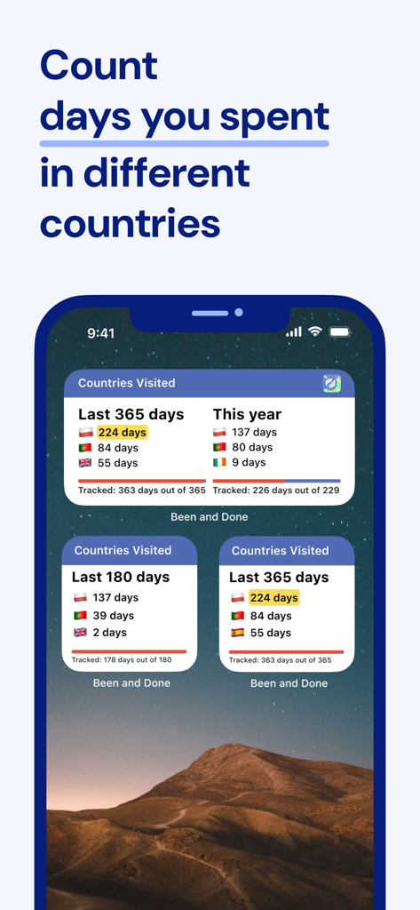 Been & Done Travel Journal Map - Been and Done App Widgets zeigen die Gesamtzahl der Tage an, die in verschiedenen Ländern über verschiedene Zeiträume verbracht wurden