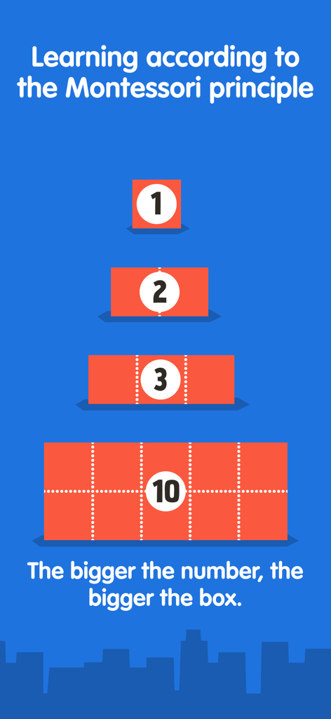 Fiete Math Numbers for Kids 5+ - Red blocks of different sizes representing numbers 1 2 3 and 10 to demonstrate the Montessori principle