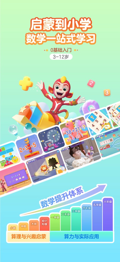 洪恩数学-小学内容重磅更新 - iHuman Math app overview showing educational games and a curriculum from preschool to elementary school.