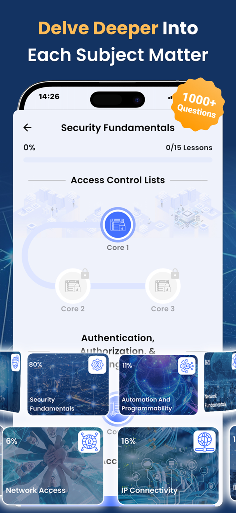 Benutzeroberfläche der CCNA 200-301 Prüfungsvorbereitungs-App zeigt Fortschritte in den Sicherheitsgrundlagen und verschiedenen Studienthemen
