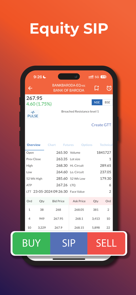 bob World etrade. - bob World etradeアプリの取引インターフェース。株式SIPオプションと株価データが表示されています。