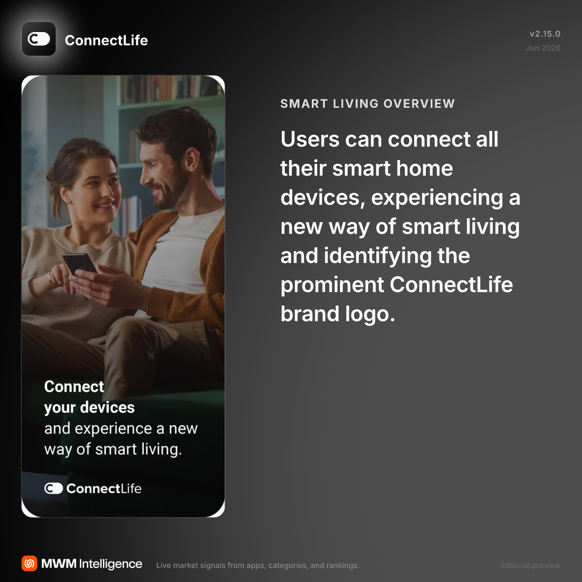 ConnectLife - Lifestyle App | MWM