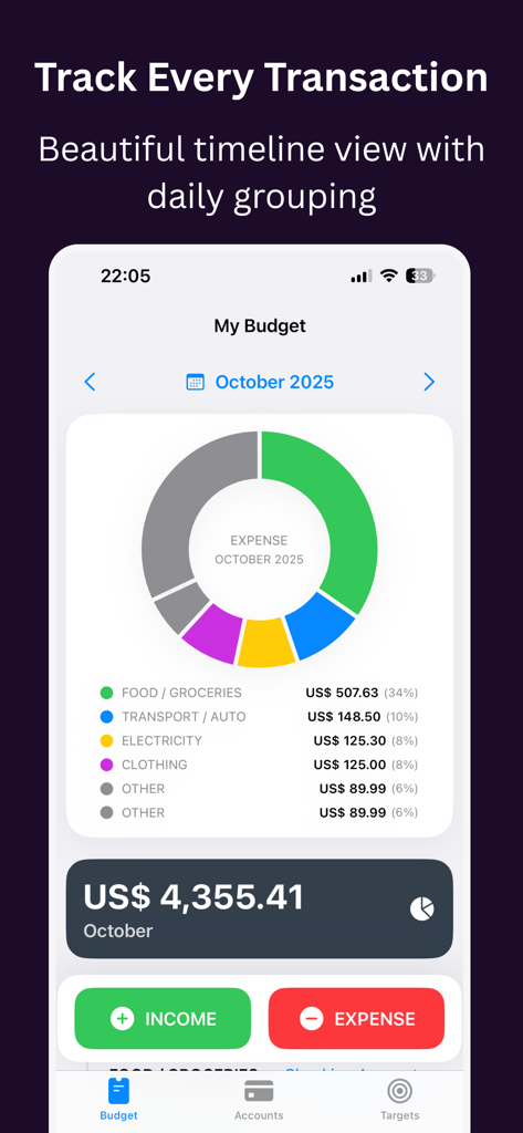 Pocket - Budget Tracker - A donut chart in the Pocket app showing a monthly expense breakdown by category like food and transport.