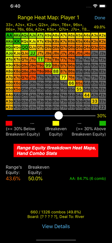 A detailed poker hand range heat map showing equity breakdown and statistical analysis in PokerCruncher.