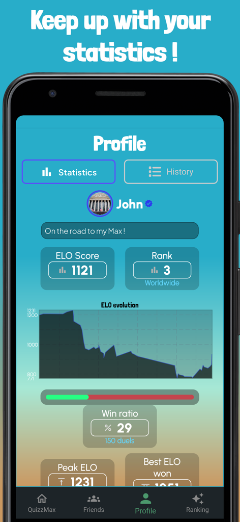 QuizzMax -The Multiplayer Quiz - QuizzMax Profilbildschirm mit der ELO-Punktzahl des Benutzers, weltweiter Rangliste und einem Leistungsentwicklungsdiagramm.