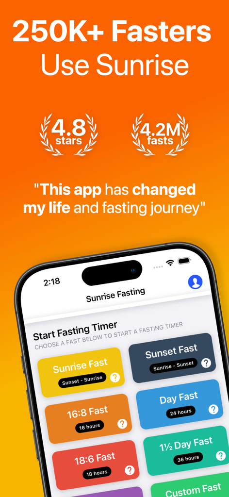 Sunrise - Intermittent Fasting - Sunrise Intermittent Fasting app showing social proof statistics and various fasting timer options