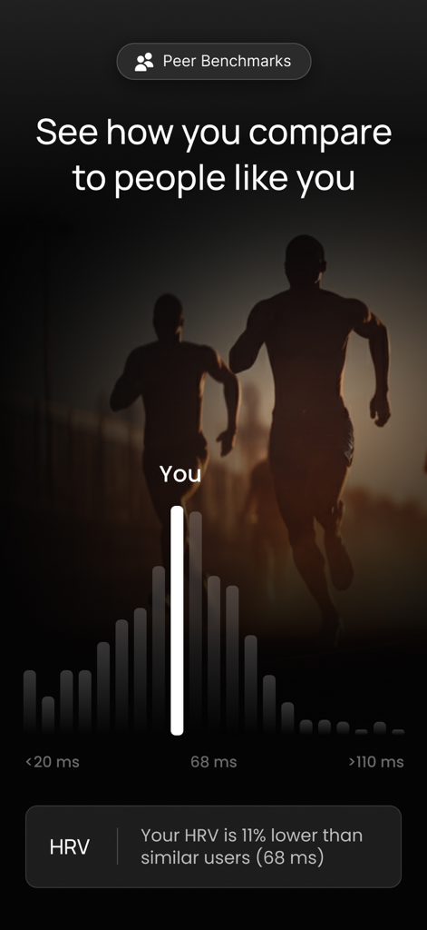 Sonar - Health & Performance - A screen showing the Peer Benchmarks feature in the Sonar app comparing a user's HRV to similar people.