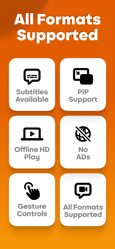 Video Media Player ・All Format - 자막, PiP 지원, 오프라인 HD 재생, 광고 없음, 제스처 컨트롤을 포함한 Video Media Player 앱의 주요 기능을 보여주는 인포그래픽