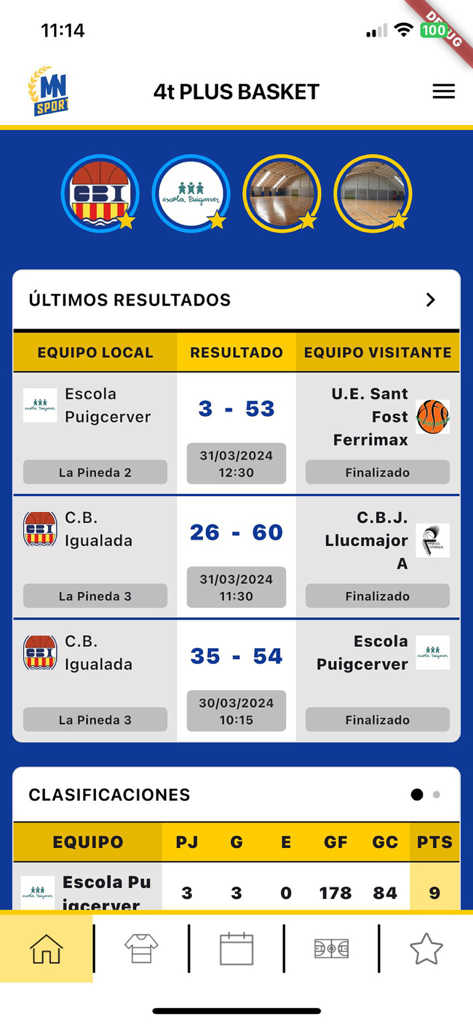 MNSport - MNSport app screen displaying youth basketball tournament match results and team classifications