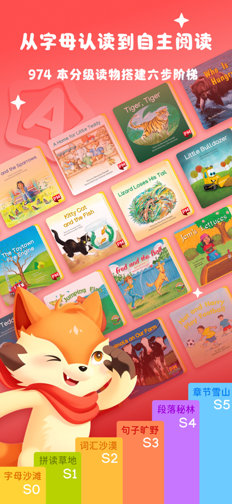 English literacy app interface showing multiple PM graded reading books and a six step learning progress chart
