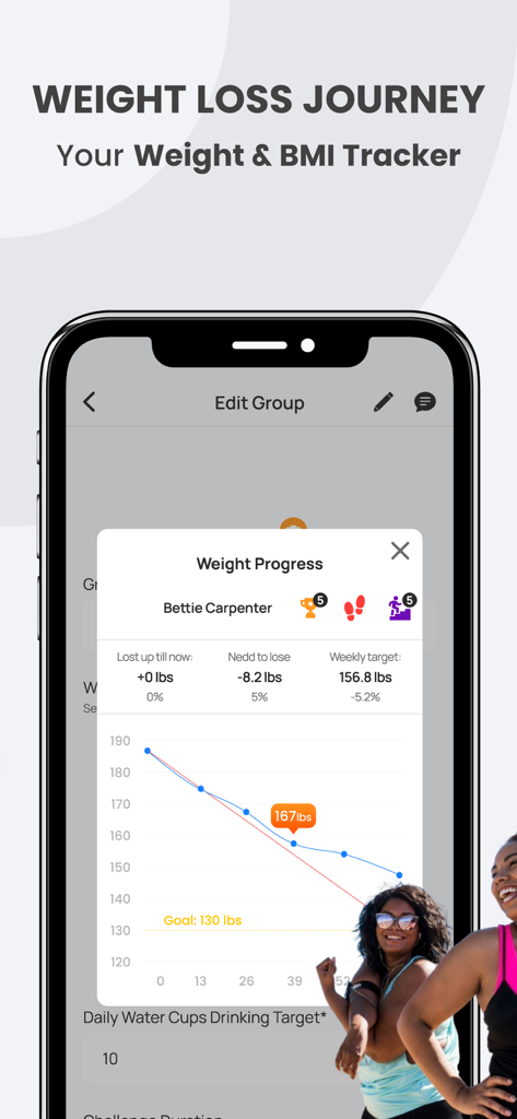 BetterTogether: Weight Loss - Weight and BMI progress chart in the BetterTogether weight loss app