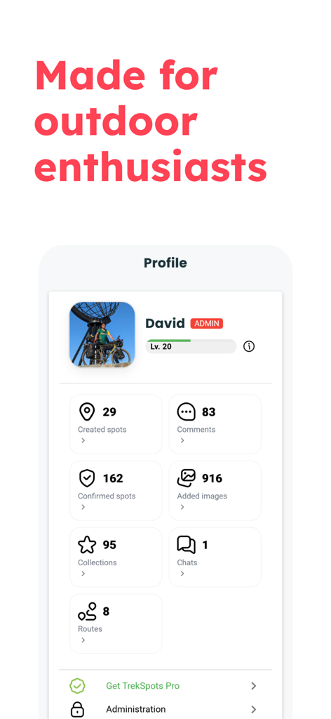 A user profile in the TrekSpots app displaying community contributions and activity statistics.