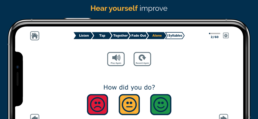 A screen from the Apraxia Therapy app showing a self-assessment feature with three colored emoji faces and options to play or record again.