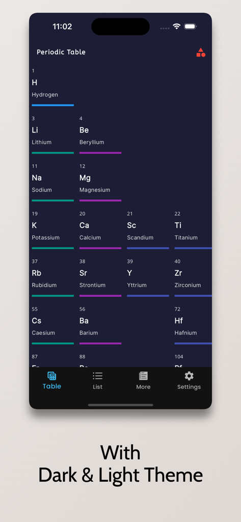 Periodic Table: 2025 Chemistry - Mobile screen displaying the periodic table of elements in dark mode